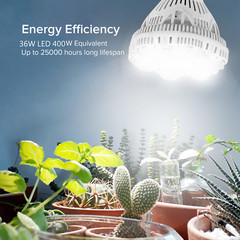 SANSI 36W LED Grow Light Full Spectrum Plant Light 400W Equiv Grow Lamp