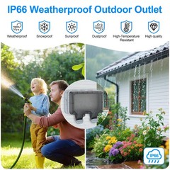 Double Outdoor Outlet with Box Waterproof IP66 Outdoor Electrical Receptacle, Ou