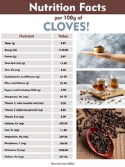 2.5 oz Ceylon Flavors Organic Premium Hand-Picked Whole Cloves(Resealable Pouch)