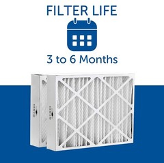 Filters Fast Brand MERV 8 2-Pack Replacement For Trion Air Bear 255649-105