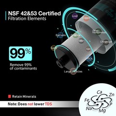 Effortless FK99 Under Sink Filter – 99.99% Chlorine and Lead Removal Certified