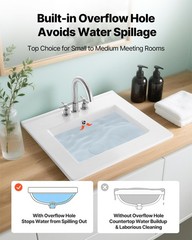 VEVOR Semi Recessed Bathroom Sink White Drop-In Sink 20.08 x 18.31 Inch Ceramic