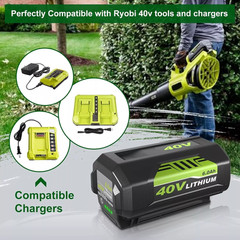 For RYOBI 40V 8Ah Lithium-Ion High Capacity Battery OP40404 OP4050A OP4015 Lots