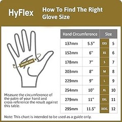 Ansell 11-840 Ergonomic Abras-Resistant Nylon Spandex Nitrile
