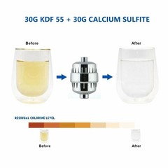 20 Stage Shower Head Filter Purifier with Filter for Hard Water Softener