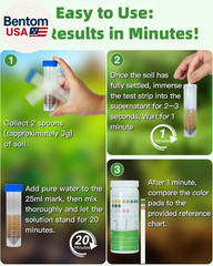 2-In-1 Ph & Nitrogen Soil Test Kit, Home Soil Testing Kit for Lawns Gardening Gr