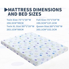 5 Inch Gel Memory Foam Mattress in a Box, CertiPUR-US Certified and Breathable