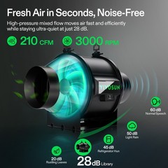 VIVOSUN Smart Air Filtration Kit PRO T4 Inline Fan for Grow Tent E42A+ Control