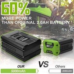 60V 5.0Ah For Greenworks PRO 60V Max Lithium-ion Battery LB60A03 LB60A02 LB604