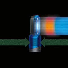 Dyson HP01 Pure Hot + Cool Desk Purifier, Heater & Fan | Refurbished