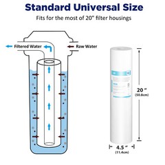 3-Stage 20″x4.5″ PP GAC CTO Carbon Block Water Filter Whole House Cartridges Set
