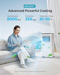Portable Air Conditioner 8000/10000 BTU Random Model AC Unit for Bedroom, Office