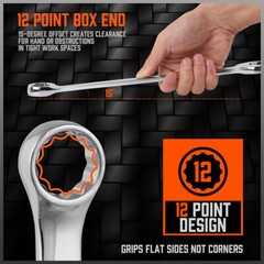 HORUSDY 32PCS Combination Wrench Set Inch MM 1/4″-1″ 7mm-22mm 12 Point With Case