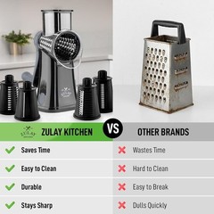 Manual Rotary Cheese Grater 5 Blade Shredder & Vegetable Slicer
