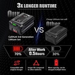 2PACK 82V 3.0Ah for Briggs & Stratton Snapper XD 82V Battery BSB2AH82 BSB3AH82