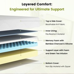 12″ Twin/Full/Queen/King Memory Foam Mattress Plush with Cooling Gel CertiPUR-US