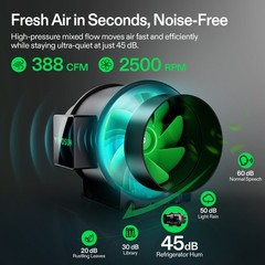 VIVOSUN AeroZesh G6 6” 388 CFM Inline Duct Fan w/E12,Carbon Filter & 8′ DuctinG