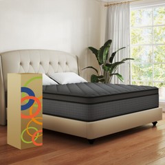 12″ Mattress In a Box Gel Memory Foam Pocket Spring Twin Full Queen King Size