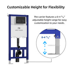 Los Flexi In-Wall Toilet Tank Carrier, 0.8/1.6GPF Dual Flush with Flush Plate