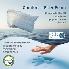 Mattress Topper – 4 Inch – CertiPUR-US Certified Gel Memory Foam –