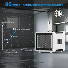 CADPXS Crawl Space Dehumidifier 80 Pint+Dehumidifier Riser Kit, Noise Reduction
