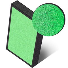 P500_F – 4-in-1 Replacement Filter for P500 Air Purifier, True HEPA