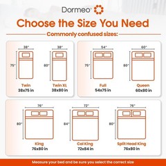 Dormeo California King Cooling Mattress Topper 3 inch 3 Zone Octaspring – NEW