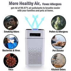 Large Room Air Purifier Home HEPA Washable Filter Air Cleaner for Allergies Pets