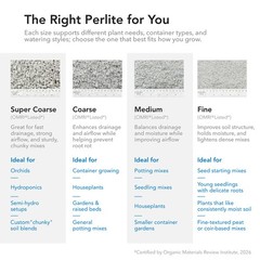 Supreme Perlite Coarse Horticultural Perlite for Potting Soil Mixes, 4 Cu Ft Bag