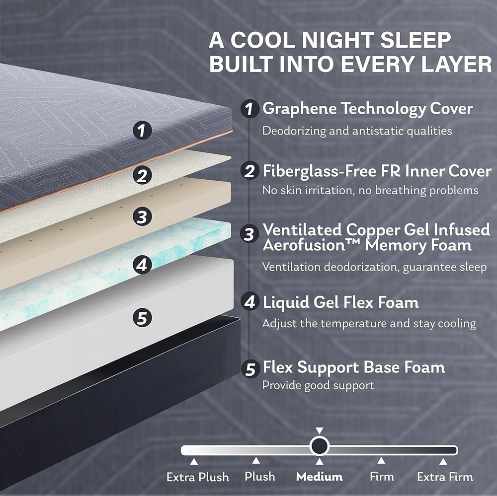 MLILY EGO Copper Gel Memory Foam Mattress 12″ Cal King & Twin XL Bed in Box