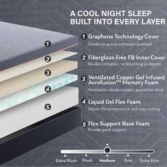 MLILY EGO Copper Gel Memory Foam Mattress 12″ Cal King & Twin XL Bed in Box
