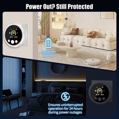 Portable 5-in-1 CO Detector with Smoke & Natural Gas, Plug-in Safety Alarm
