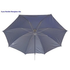 Blue Clip-on Umbrella for Beach Chair UV Resistant