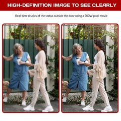 2.4G Wireless Smart Visual Intercom Video Doorbell Camera Monitor for Home US
