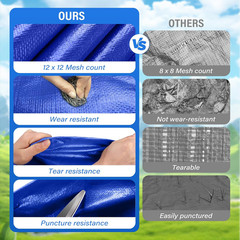 24FT Pool Ground Cloth, 12X12 Mesh Heavy Duty Pool Liner Pad with Anti-Aging PE,
