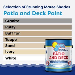 In The Swim Patio and Deck Paint – Water Based Acrylic Coating – For Sprayed,