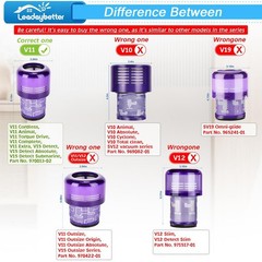 Leadaybetter Filter Replacement for Dyson V11 SV14 SV15 SV17 SV28 Animal Ext…