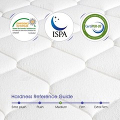 10″12″14″ Gel Memory Foam Mattress Innerspring Twin Full Queen King Bed in A Box