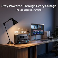 BLUETTI Elite 100 V2 1800W 1024Wh Portable Power Station Off-Grid Refurbished