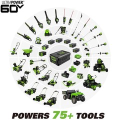 Greenworks Pro Bare Tool 60-Volt Max Lithium Ion 610-Cfm Gen2 Brushless