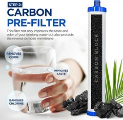 Efficient Replacement Filter Set for Culligan AquaCleer AC-30 – 4 Filters Inside