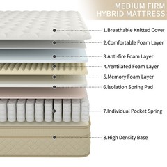 12″ 14″ Hybrid Mattress Gel Memory Foam Springs Twin Full Queen King In A Box