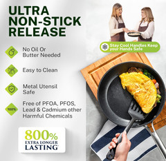 Granitestone Armor Max 12-Inch Fry Pan – Free Shipping