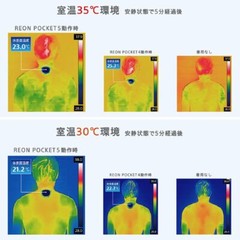 2024 model Sony Reon Pocket 5 Wearable Thermo Device Neckband Tag RNPK-5