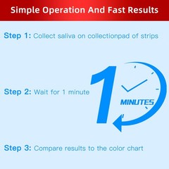 Nitric Oxide Test Strips, Test Salivary Nitrite Levels, Monitoring The Effect…