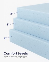 LOUNJ 2″ 3″ Gel Memory Foam Mattress Topper, Twin Twin XL Full | Made in USA