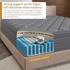 12″ 14″ Mattress in a Box Gel Memory Foam Pocket Spring Twin Full Queen King