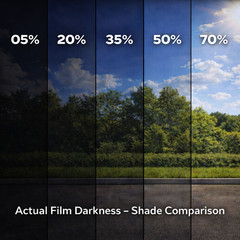 Ceramic Window Tint Roll for Home, Office, Car, Truck, Auto – Any Size & Shade