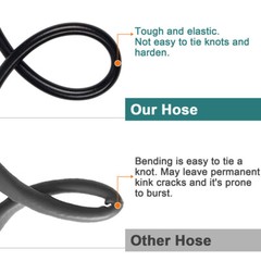 50 FT High Pressure Washer Hose 5800 PSI M22-14MM Power Washer Extension Hose