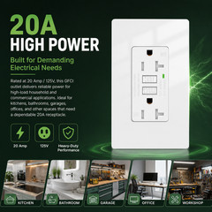 20A AMP GFCI GFI Safety Outlet Receptacle w/ Wall Plate – White, ETL Listed TR